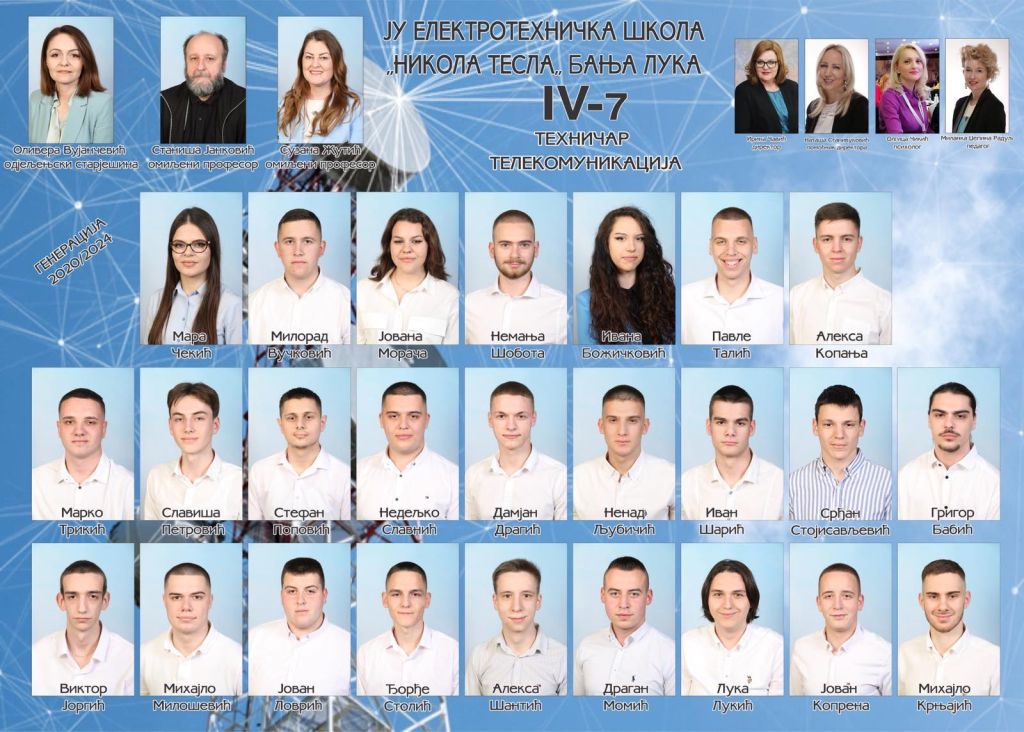 Матуранти 2023/2024